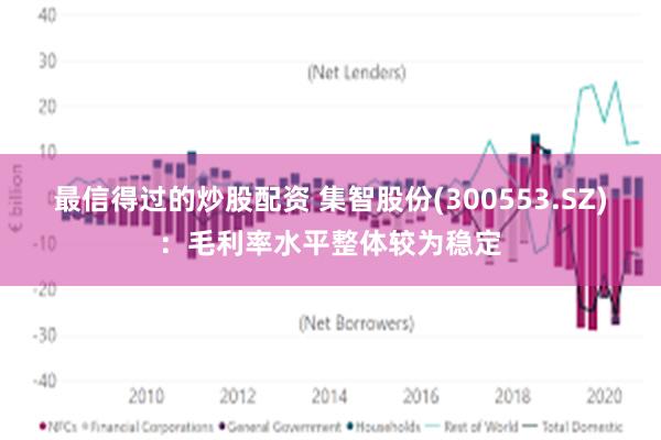 最信得过的炒股配资 集智股份(300553.SZ)：毛利率水平整体较为稳定