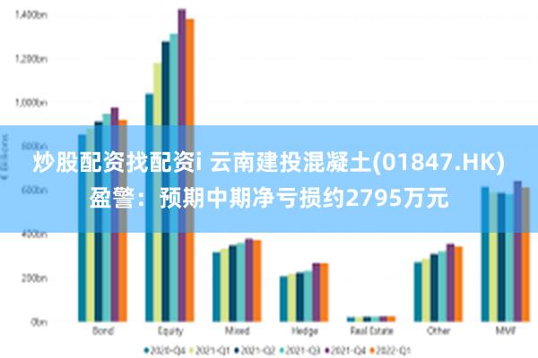 炒股配资找配资i 云南建投混凝土(01847.HK)盈警：预期中期净亏损约2795万元