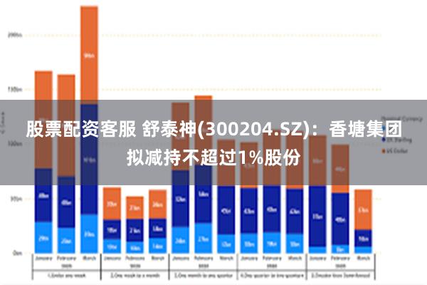 股票配资客服 舒泰神(300204.SZ)：香塘集团拟减持不超过1%股份