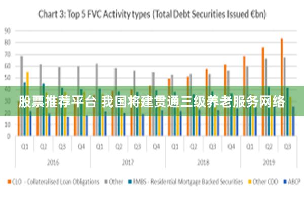 股票推荐平台 我国将建贯通三级养老服务网络