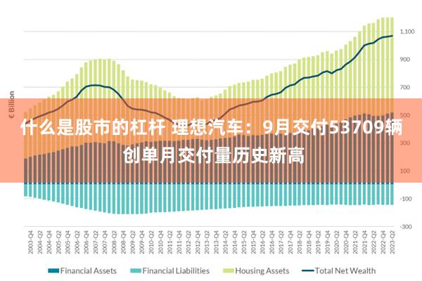 什么是股市的杠杆 理想汽车：9月交付53709辆 创单月交付量历史新高