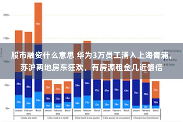 股市融资什么意思 华为3万员工涌入上海青浦，苏沪两地房东狂欢，有房源租金几近翻倍