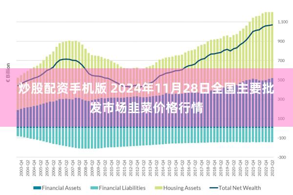 炒股配资手机版 2024年11月28日全国主要批发市场韭菜价格行情