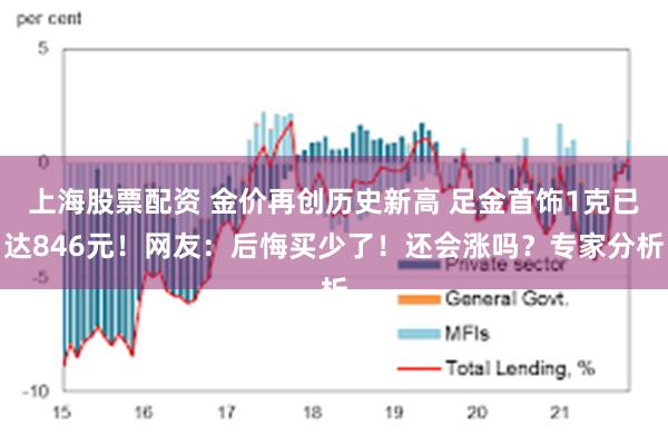 上海股票配资 金价再创历史新高 足金首饰1克已达846元！网友：后悔买少了！还会涨吗？专家分析