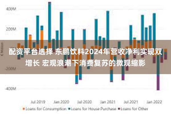 配资平台选择 东鹏饮料2024年营收净利实现双增长 宏观浪潮下消费复苏的微观缩影